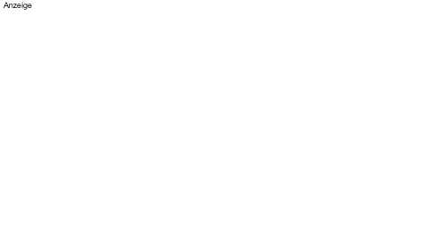 DRK - Bildungszentrum GIF